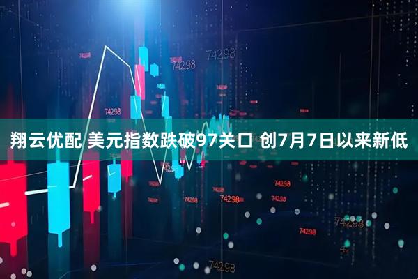 翔云优配 美元指数跌破97关口 创7月7日以来新低